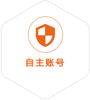 万泉镇到意大利国际快递
